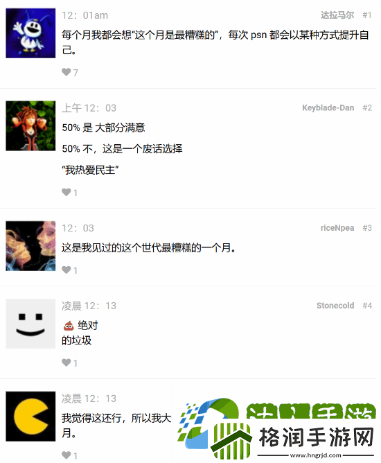 外媒调查本月PS+会免游戏满意度