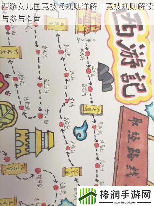 西游女儿国竞技场规则详解