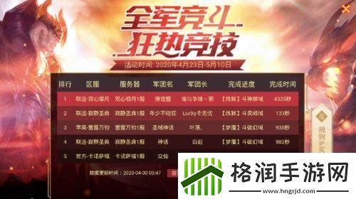 五月第一波大福利魔域手游全军竞斗狂热霸服