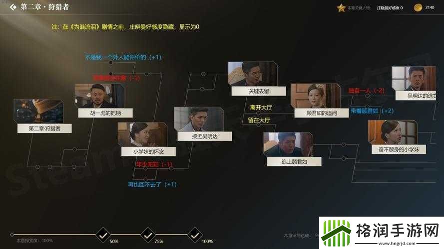 隐形守护者第四章100%选项达成攻略及修罗场所有结局全面介绍