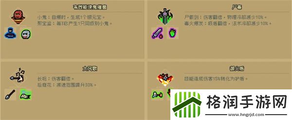 通神榜神通组合大全