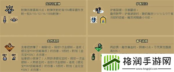 通神榜神通组合大全