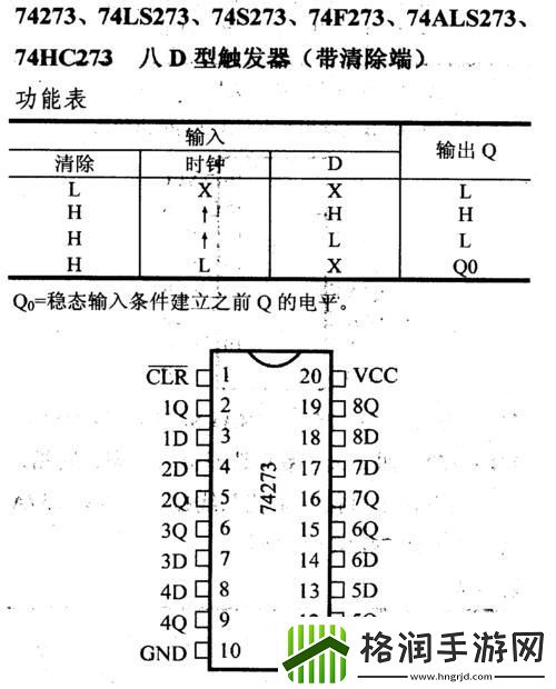 “74273芯片”传奇