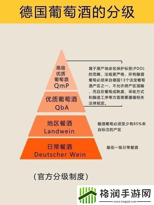 全面解析“精产一二三产区划分标准图片”的重要性