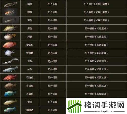 明日之后游戏攻略