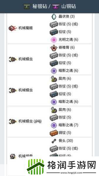 泰拉瑞亚揭秘恐惧之魂的合成奥秘