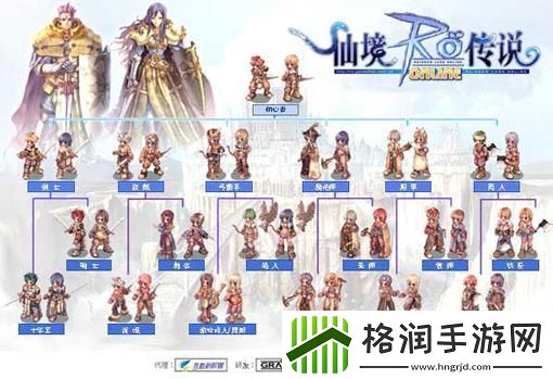 血DK厉害吗职业优缺点详解!