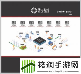 深圳成功成为北斗系统规模应用试点城市推动高科技发展新机遇