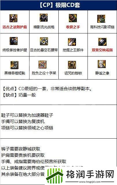 dnf110级奶妈装备怎么选