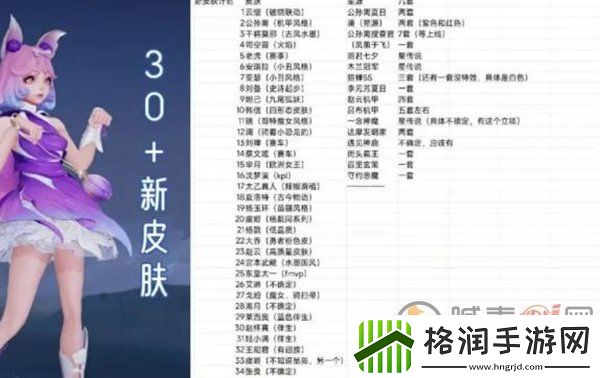 王者荣耀妈耶皮肤是什么