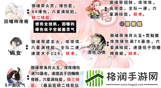 阴阳师伪月落源博雅用什么阵容好