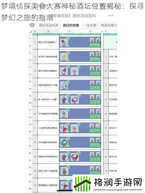 梦境侦探美食大赛神秘酒坛位置揭秘