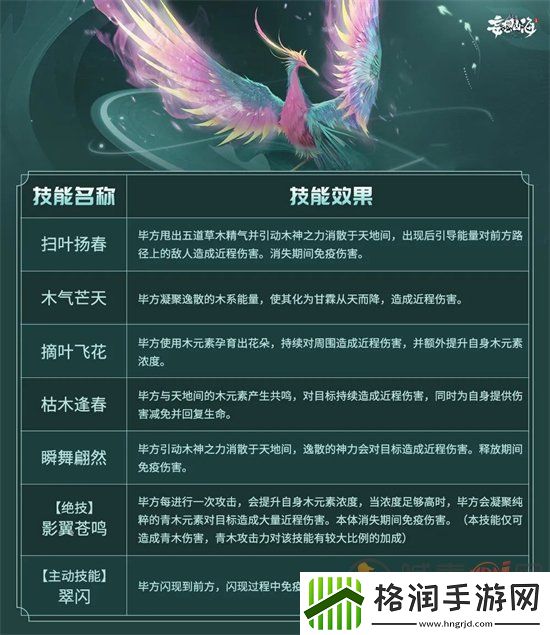 妄想山海毕方在哪刷新