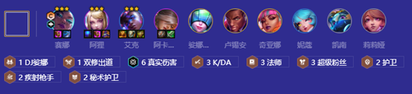 金铲铲之战s10真伤赛娜怎么玩