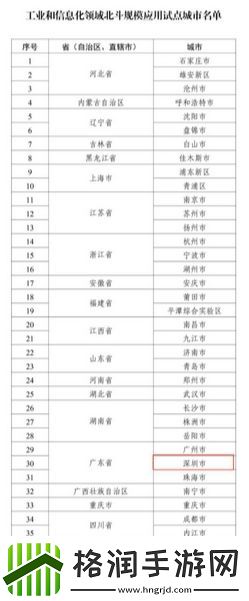 深圳成功成为北斗系统规模应用试点城市推动高科技发展新机遇