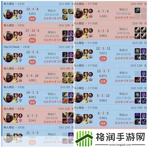 LOL劫符文搭配全攻略