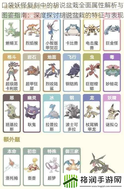 口袋妖怪复刻中的胡说盆栽全面属性解析与图鉴指南