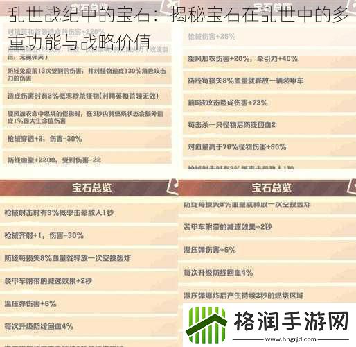 乱世战纪中的宝石