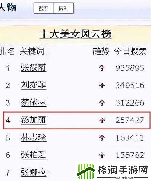 汤芳***引发的深度思考与探讨