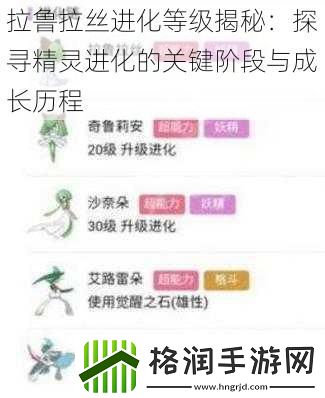 拉鲁拉丝进化等级揭秘