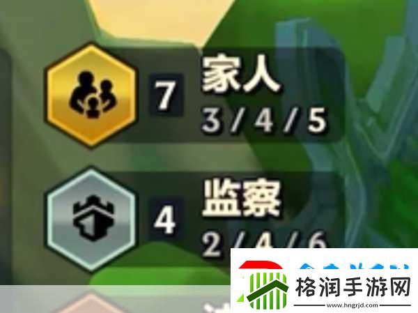 S12赛季羁绊追踪者