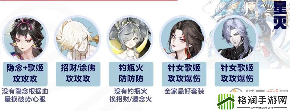 阴阳师决猎庭院BOSS阵容推荐