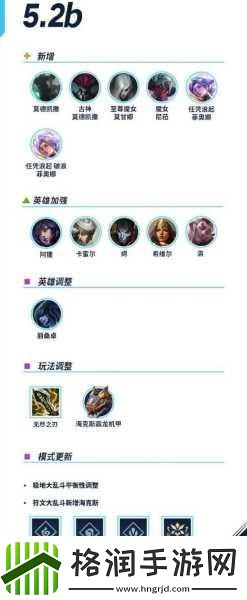 LOL劫符文搭配全攻略