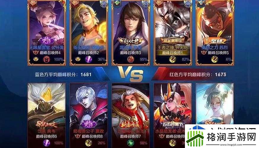 两人一起到达巅峰的几率大吗