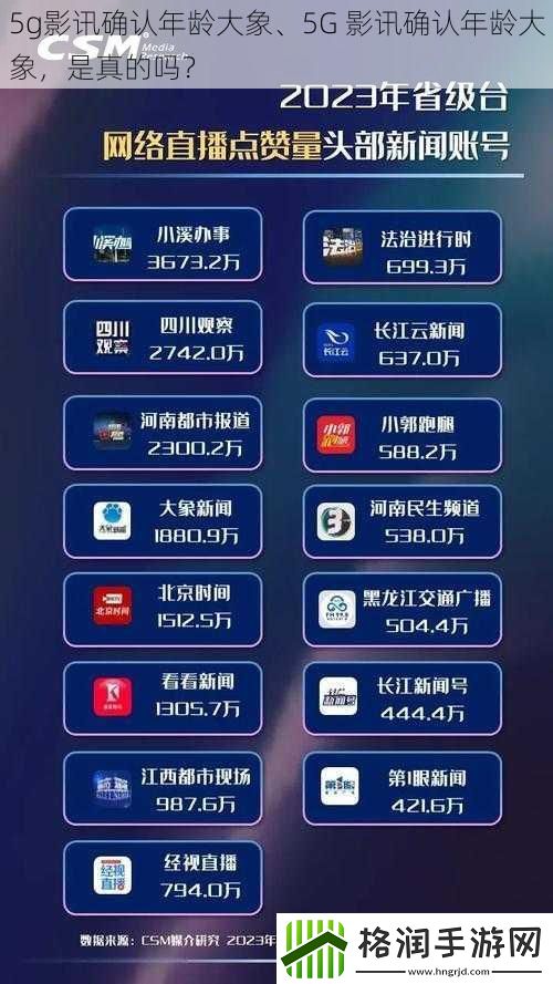 5g影讯确认年龄大象、5G