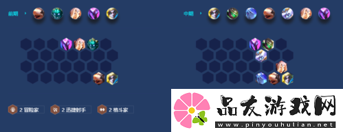 金铲铲之战S7.5冒险敖兴怎么玩