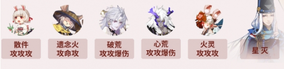 阴阳师修罗猎戏爬塔阵容推荐