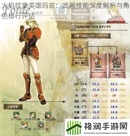 火焰纹章英雄玛兹