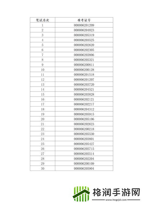 测试平台有哪些专业人士分享推荐名单！