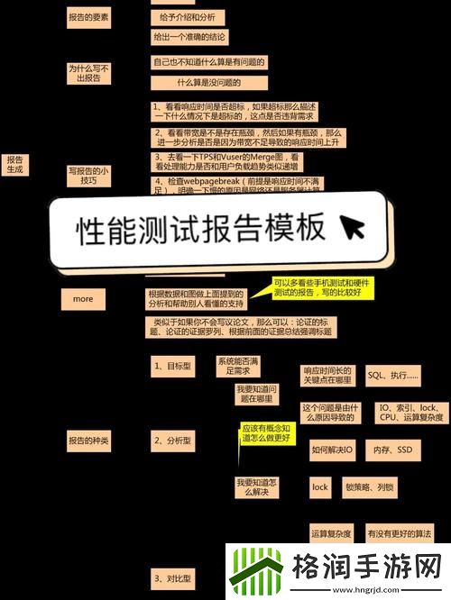 测试平台有哪些专业人士分享推荐名单！
