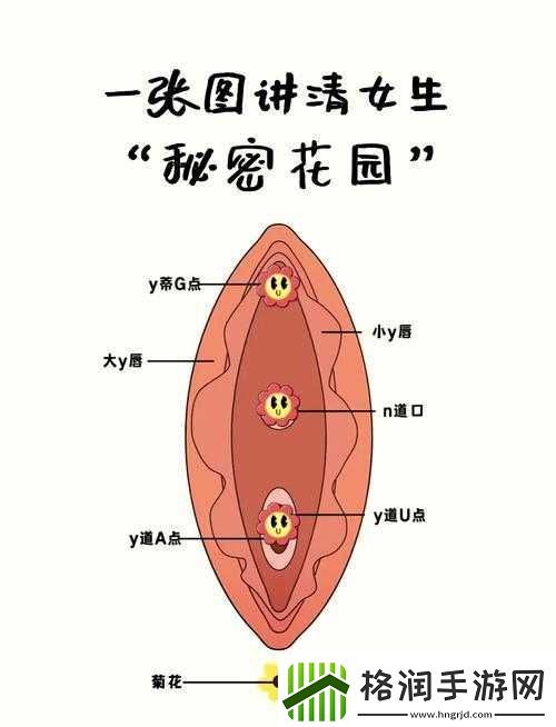 少婦不断揉弄私密部位引发的别样故事