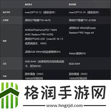 魔兽世界9.0暗影国度需要什么配置