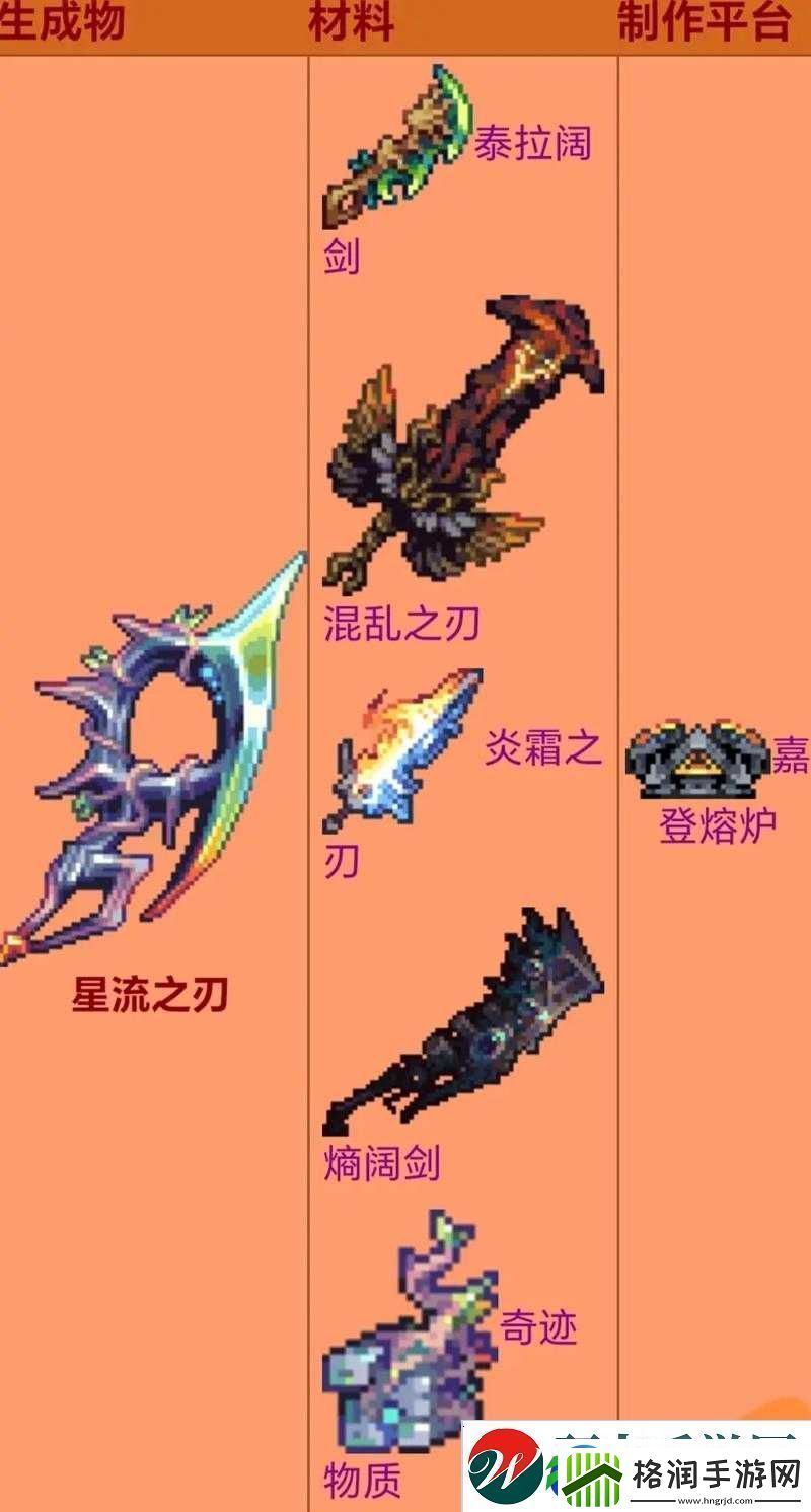 泰拉瑞亚探险必备