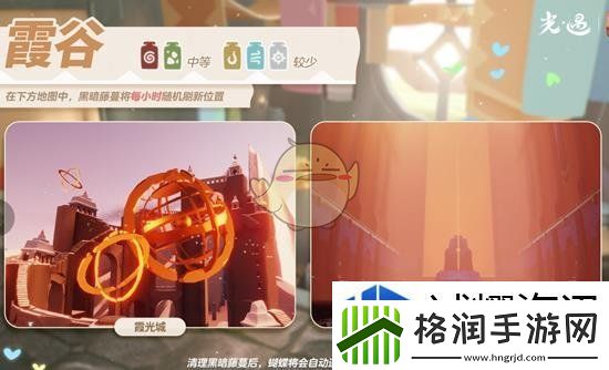 开发潜力的路径