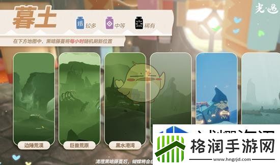 开发潜力的路径