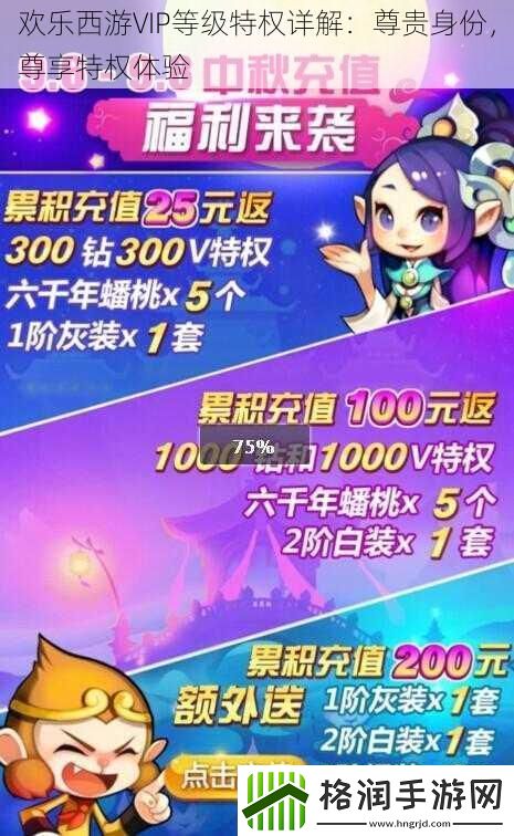 欢乐西游VIP等级特权详解