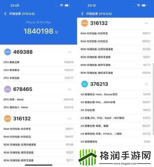 中国成熟iphone性能评测
