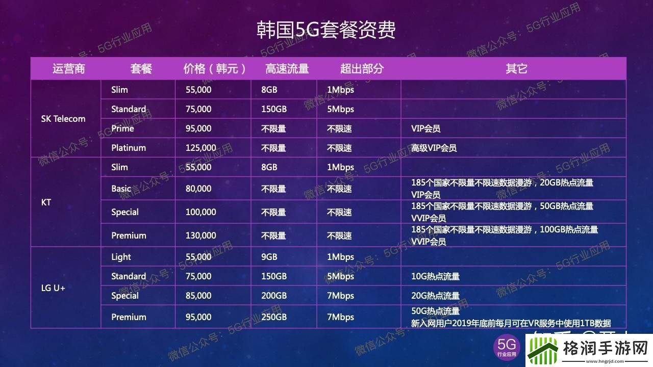 日韩数码争霸赛