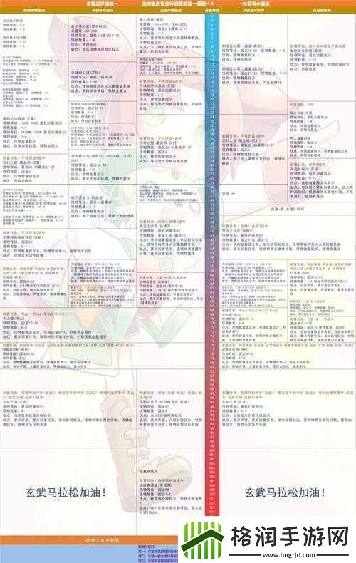 全面解析魔力宝贝战力提升策略