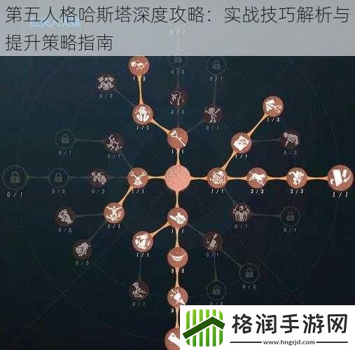 第五人格哈斯塔深度攻略