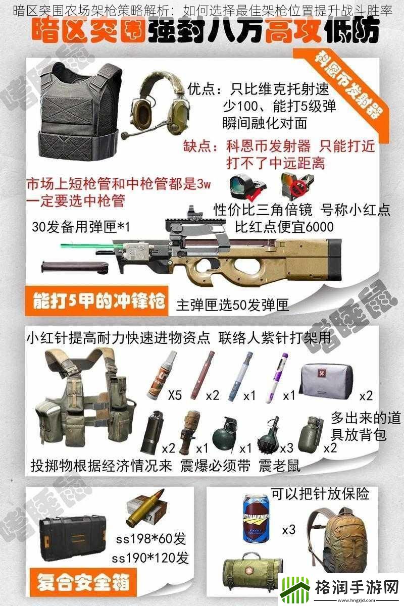 暗区突围农场架枪策略解析