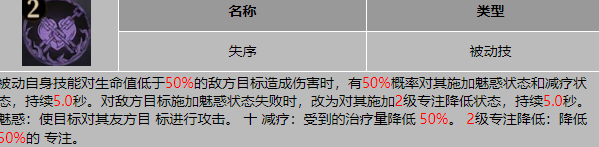 逐步掌握竞技场技巧