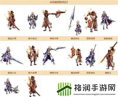 dnf2021版本男气功打造