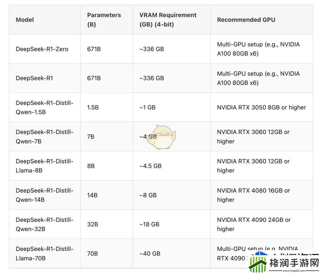 社交互动趣味玩法