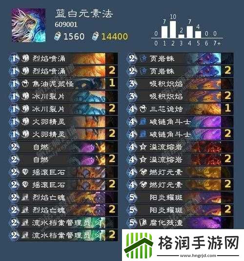 炉石传说拉斯塔哈大乱斗