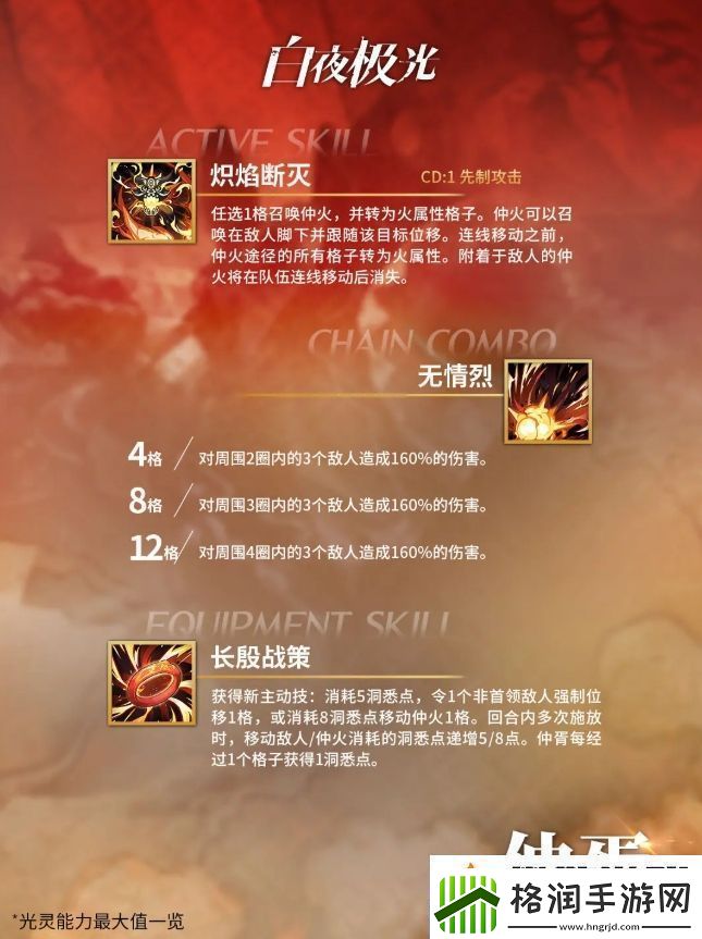 白夜极光仲胥测评及抽取建议